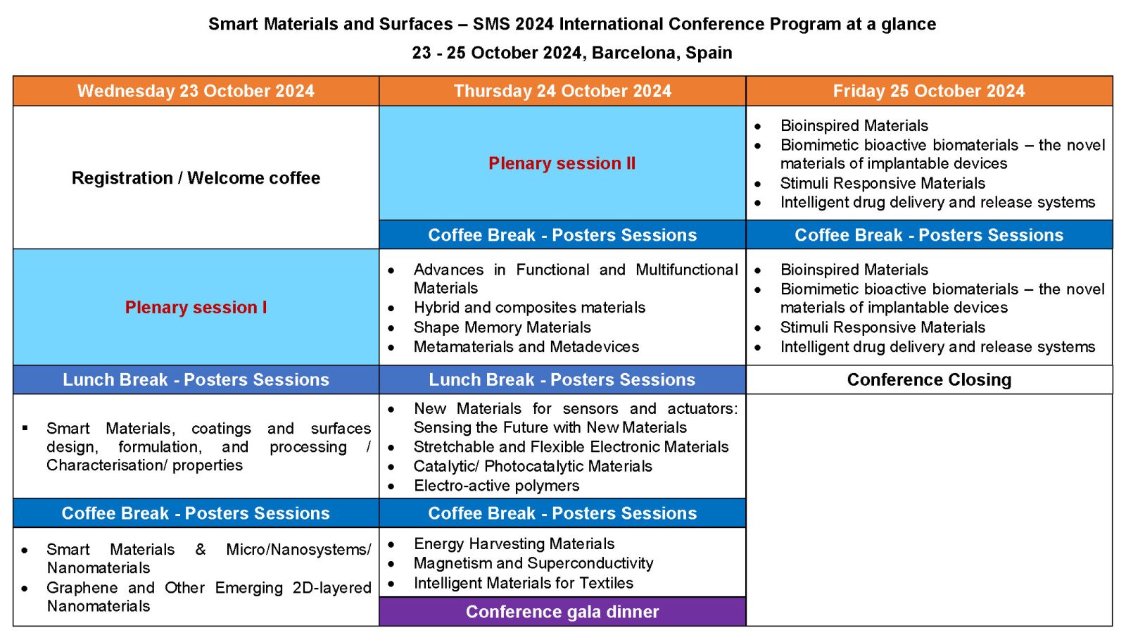 SMS 2024 Conference Program at a Glance
