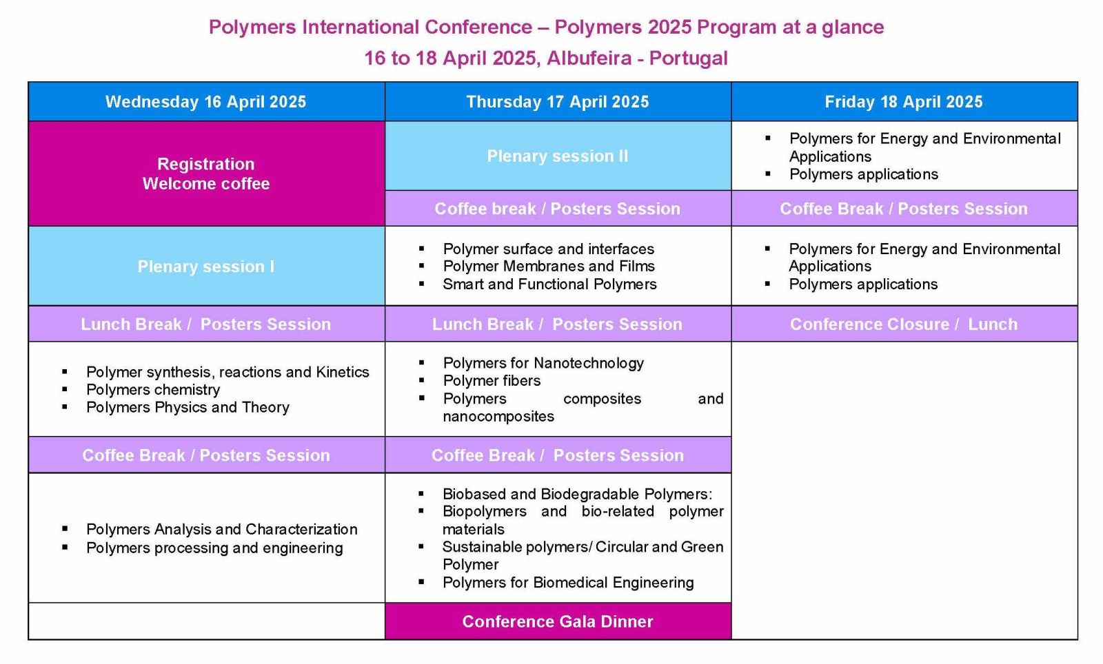 Polymers International Conference –  16 to 18 April 2025, Albufeira - Portugal - Polymers 2025 Program at a glance