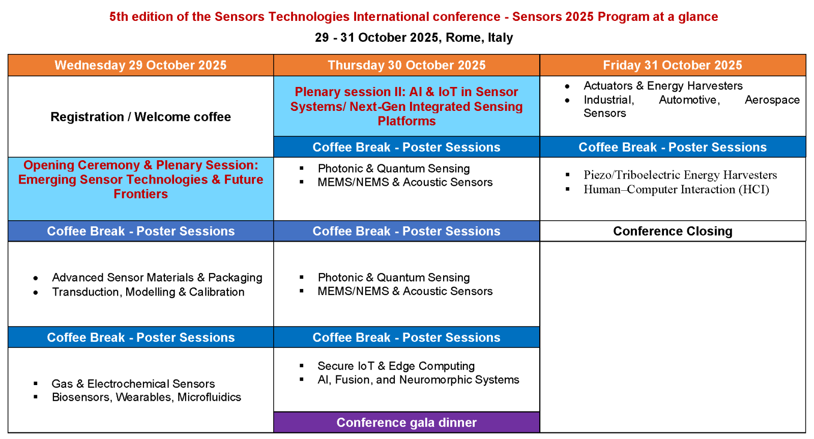 NanoMed 2025 Intl. Conference Program at a Glance