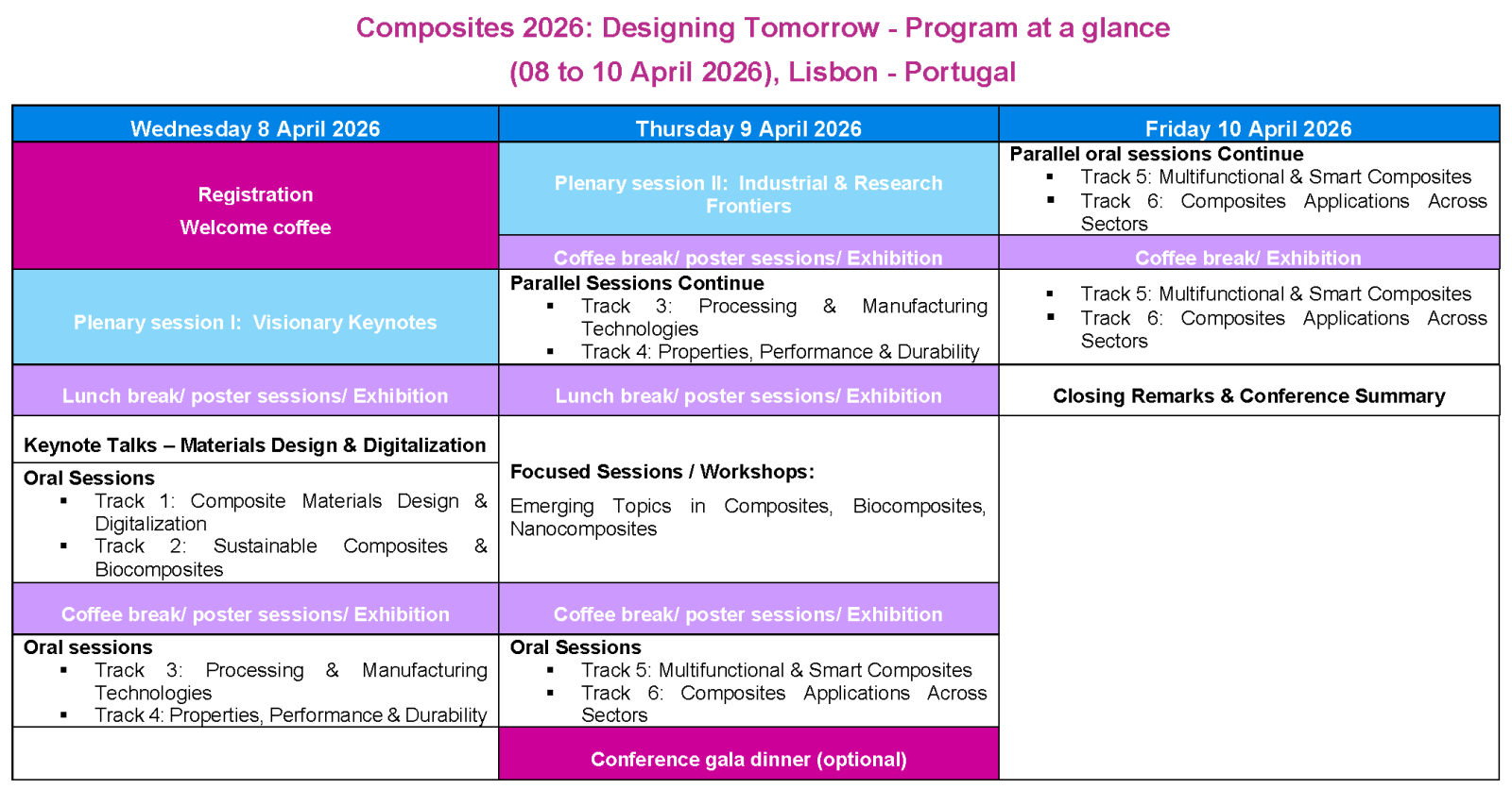The Composites 2026 Conference Program at a Glance
