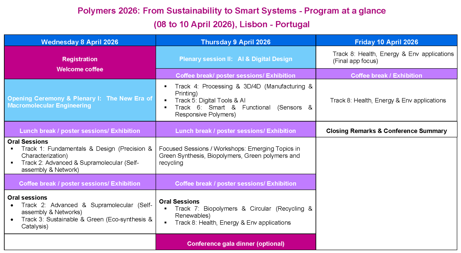 Polymers 2026: From Sustainability to Smart Systems - Program at a glance (08 to 10 April 2026), Lisbon- Portugal